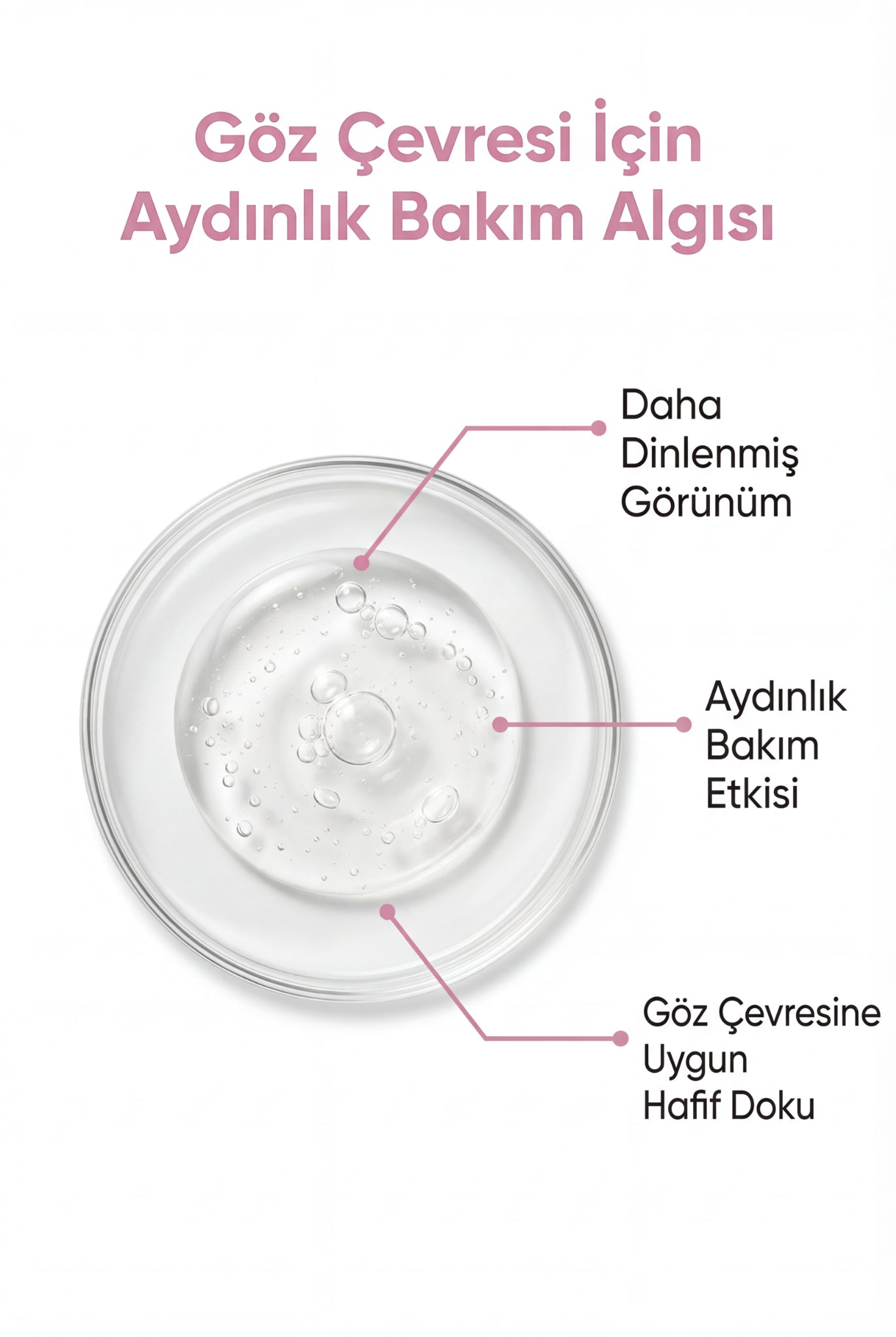 SOPHIANTES | EyeLight+ Göz Çevresi Serumu | Bakımlı Görünüm Desteği – Sophiantes (30 ml)