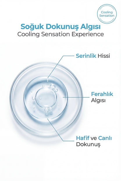 SOPHIANTES | CoolGlow+ Serum – Serinlik ve Soğukluk Hissi Sunan Günlük Bakım (30 ml)
