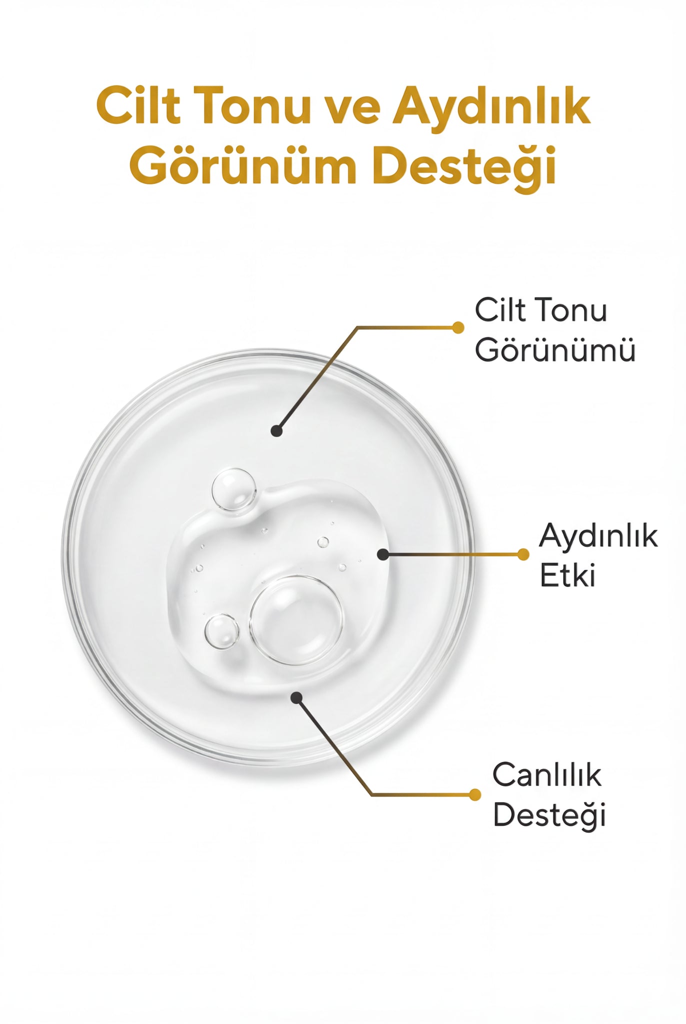 SOPHIANTES |  BrightRepair+ Serum – Cilt Tonu Eşitleyici Günlük Bakım (30 ml)
